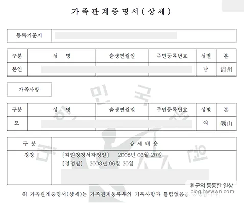 늘 비어있던 가족관계증명서의 '부'